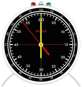 Lengte- en tijdmeting