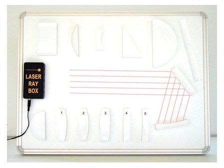 Magneetbord met brekingslichamen en platen