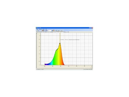SpectraLab software