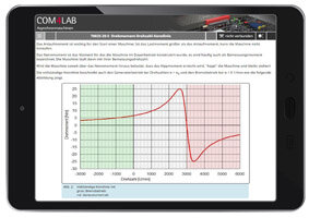 COM4LAB cursus Asynchrone Machines