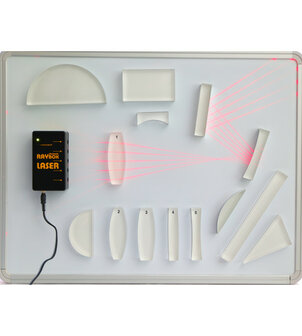 Magneetbord met brekingslichamen en platen