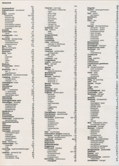 Boek microscopie (Nederlandstalig)
