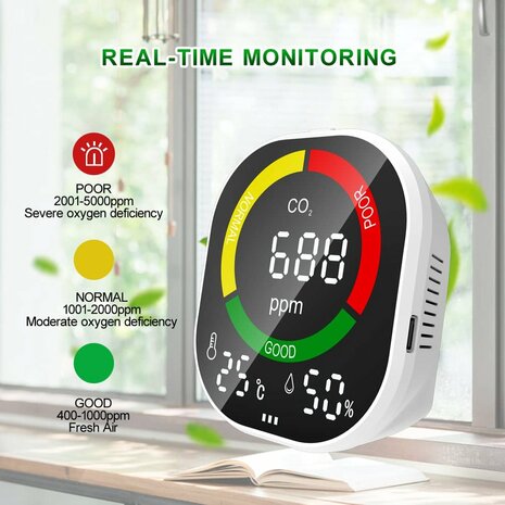 CO2 meter 3 in 1