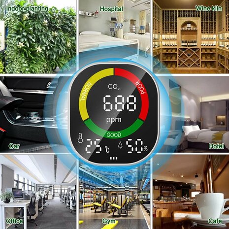 CO2 meter 3 in 1