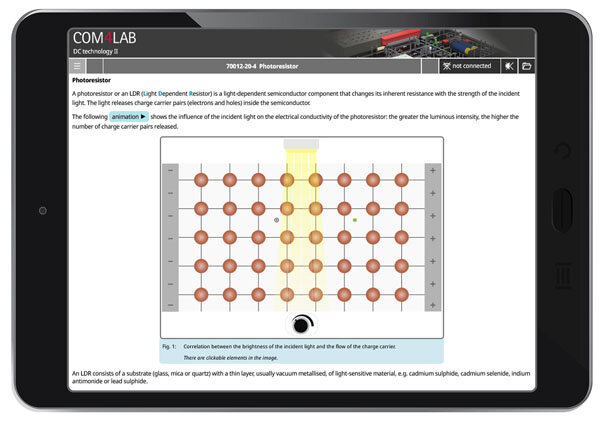 COM4LAB DC-technology II cursus