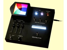 Kleurmenging spectraal plus