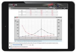 COM4LAB AC-technology II 365 cursus